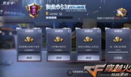 cf穿越火线赏金令最新爆料,穿越火线全新玩法即将来袭！